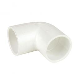 Landscape Product product image
